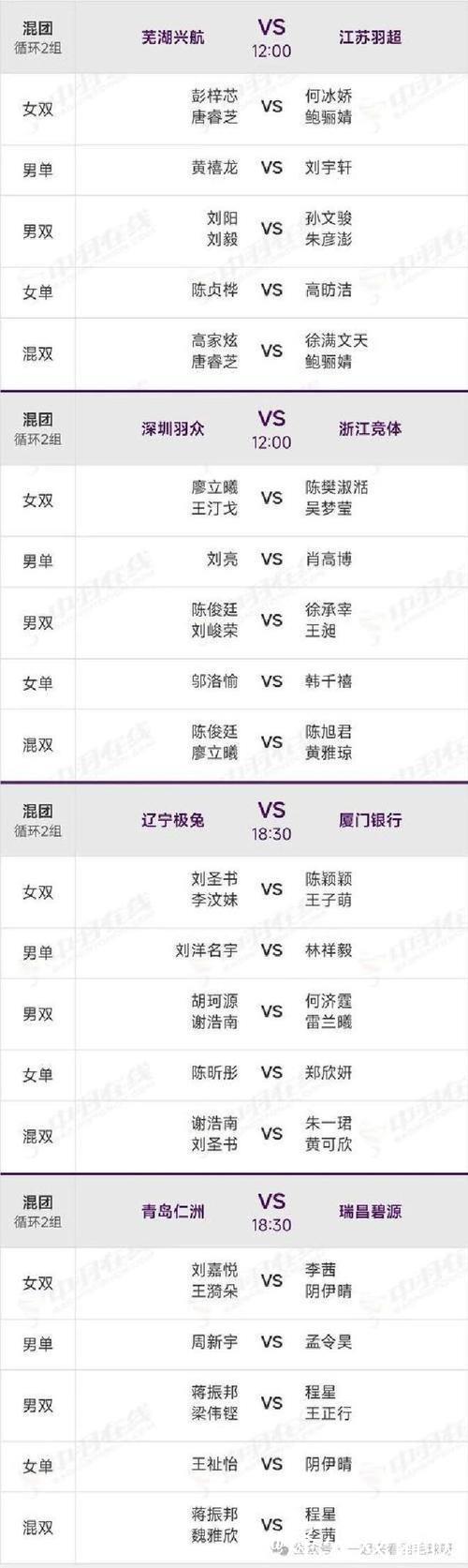 中国羽超联赛总决赛对阵名单公布 中国羽超联赛总决赛对阵名单公布